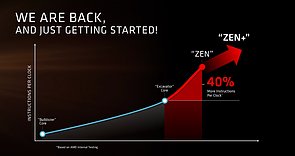 AMDs Zen-Präsentation (Slide 8)